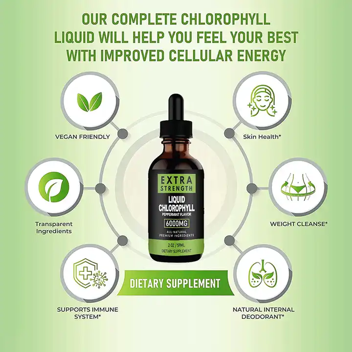 ChloroVive Liquid Chlorophyll Drops
