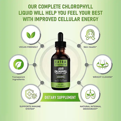 ChloroVive Liquid Chlorophyll Drops
